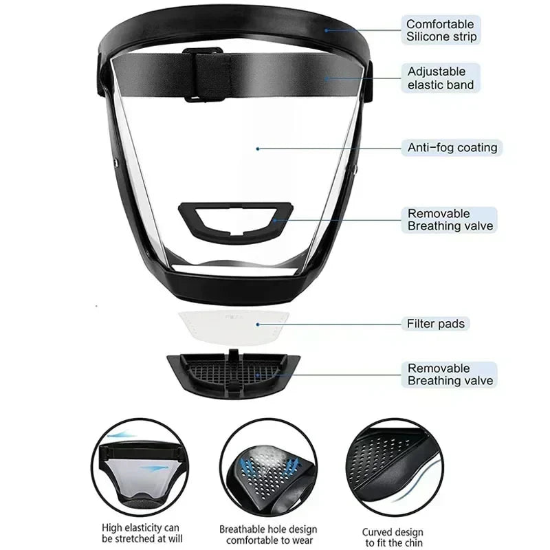 Transparent Full Face Protector Shield: Facial Protection Mask for Work Safety - Kitchen Accessories & Gadgets