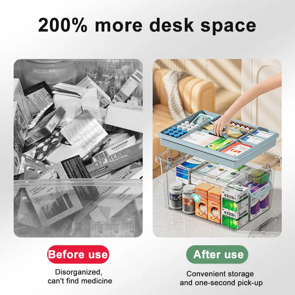 Large Capacity Portable Medicine Box – Multi-Layer Transparent First Aid & Medicine Storage Organizer
