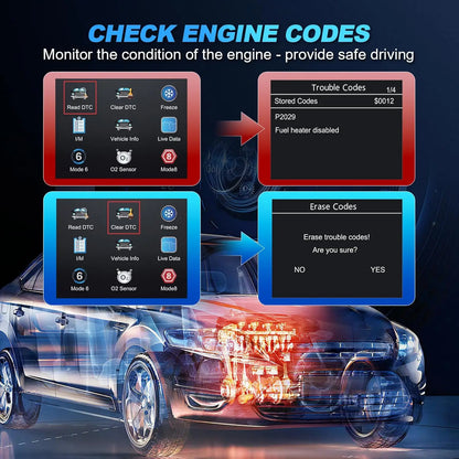 V519 Professional OBD2 Scanner – EML327 Car Diagnostic Tool & Code Reader for Troubleshooting