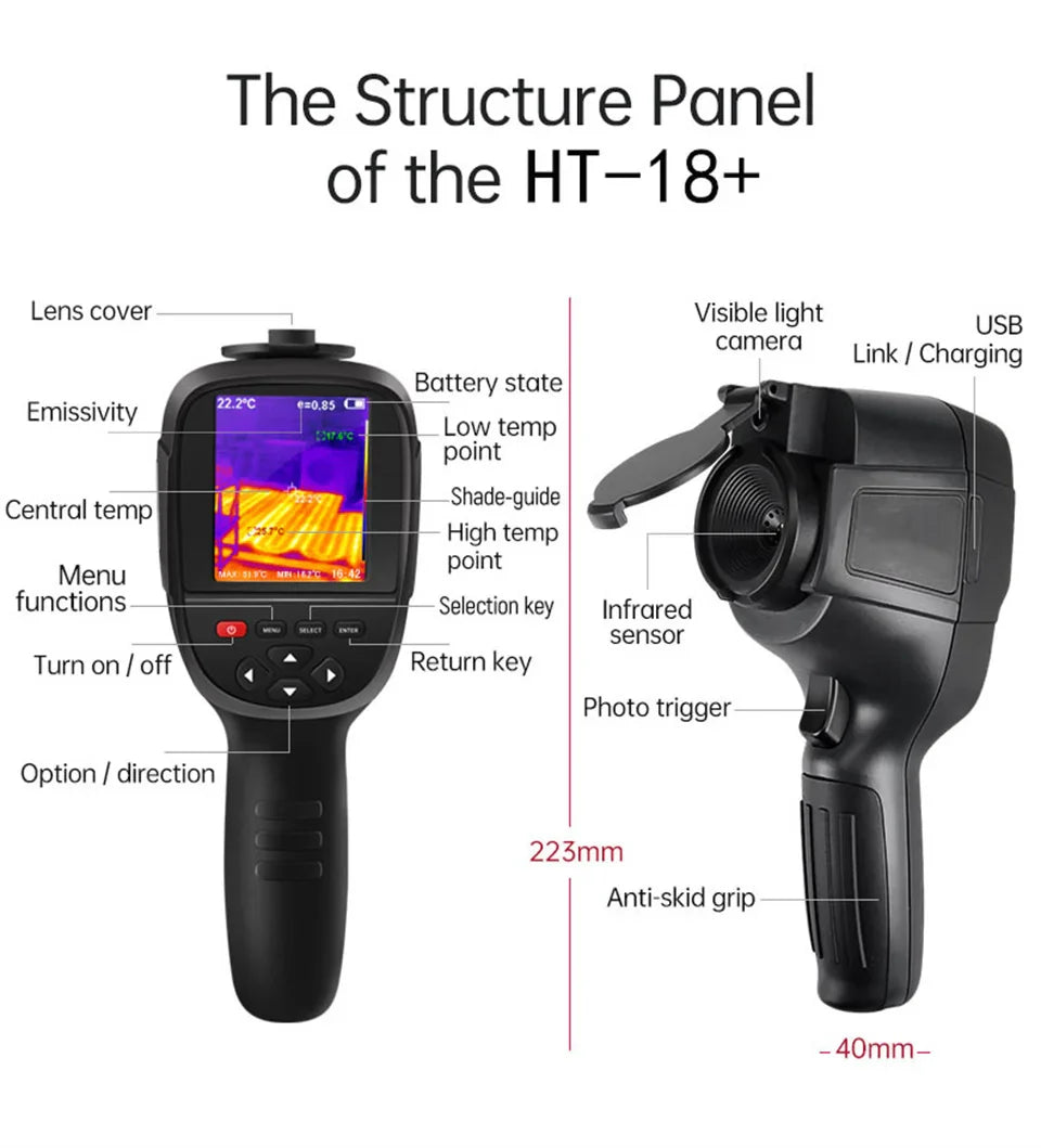 GW256 Handheld Infrared Thermometer – HD Digital Thermal Imager Camera, 2024 Floor & Wall Heating Pipe Tester