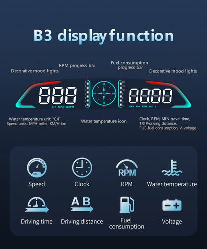 Multi OBD Meter B3 HUD – Speed, RPM, Water Temp, Fuel, Time with Overspeed, Voltage Alarm & Drive Reminder