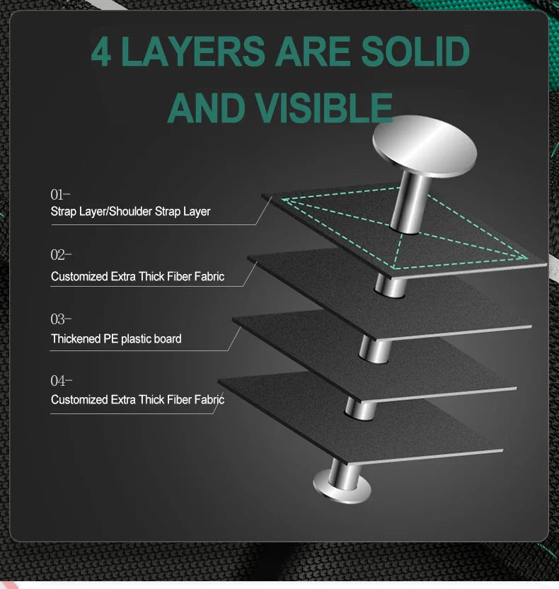 23-inch Large Capacity Waterproof Tool Bag – Thickened 1680D Oxford Electrician Storage