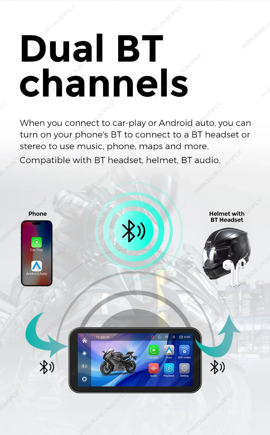Portable 6.25-Inch Motorcycle GPS Navigation with Wireless CarPlay & Android Auto – IP67 Waterproof, DVR Drive Recorder, WIFI Moto Monitor
