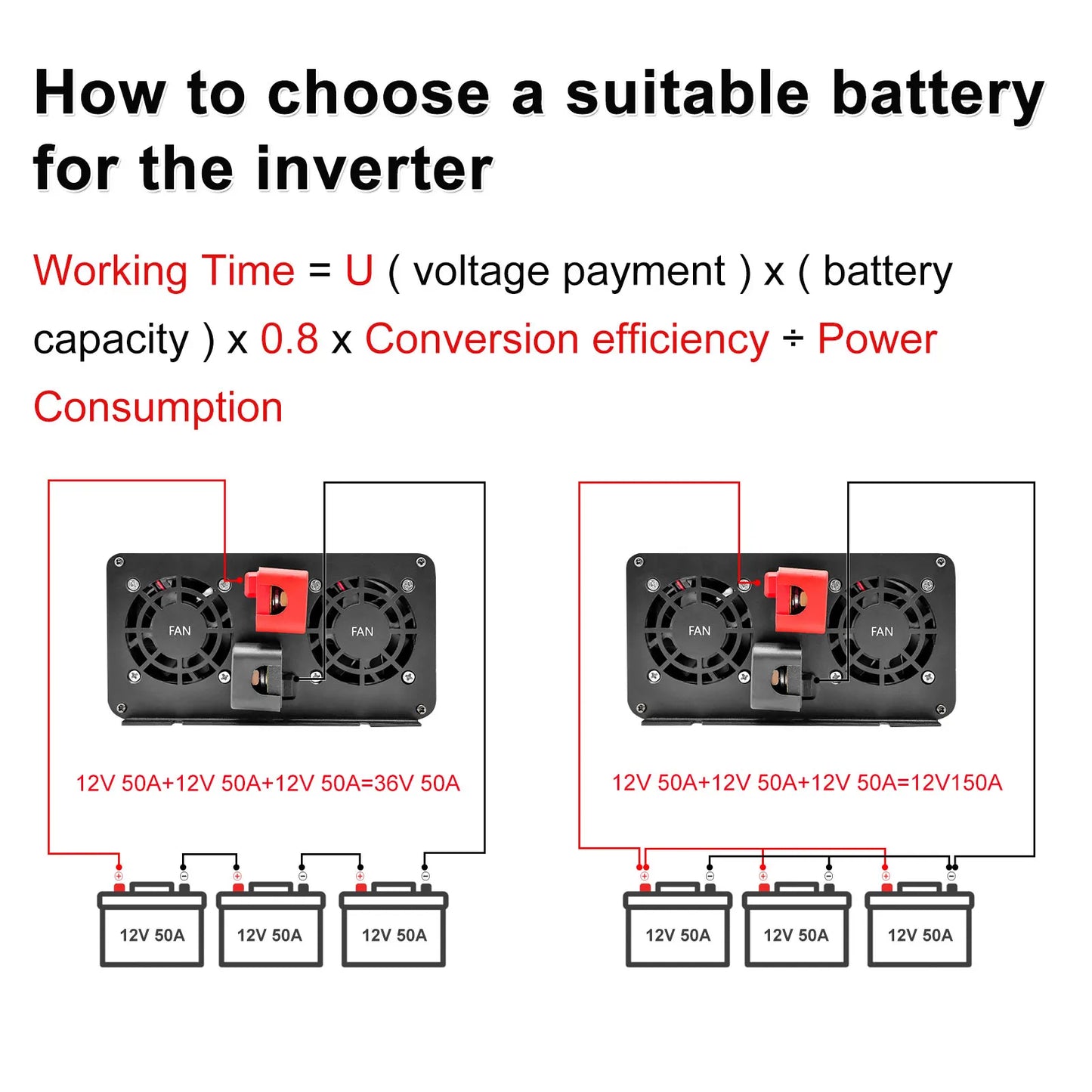High Power Pure Sine Wave Inverter — 7000W DC to AC 220V/230V Converter for Home, RV & Off-Grid
