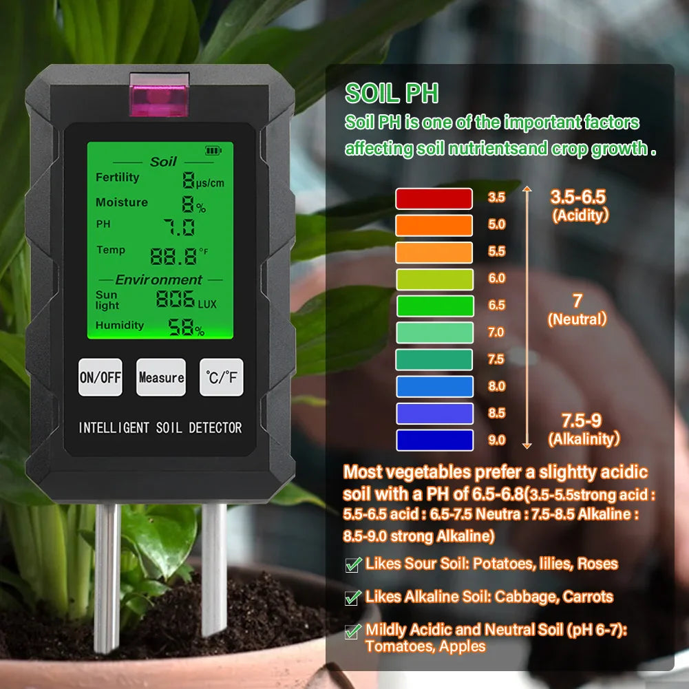 Digital 6 in 1 Soil Tester - pH, Fertility, Moisture, Sunlight, Humidity & Temperature Monitor for Garden Soil Analysis