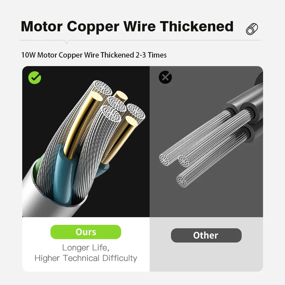 Camping Shower Pump Kit – RV & Outdoor Shower with Digital Display, Adjustable Full-Screen Shower for Backyard