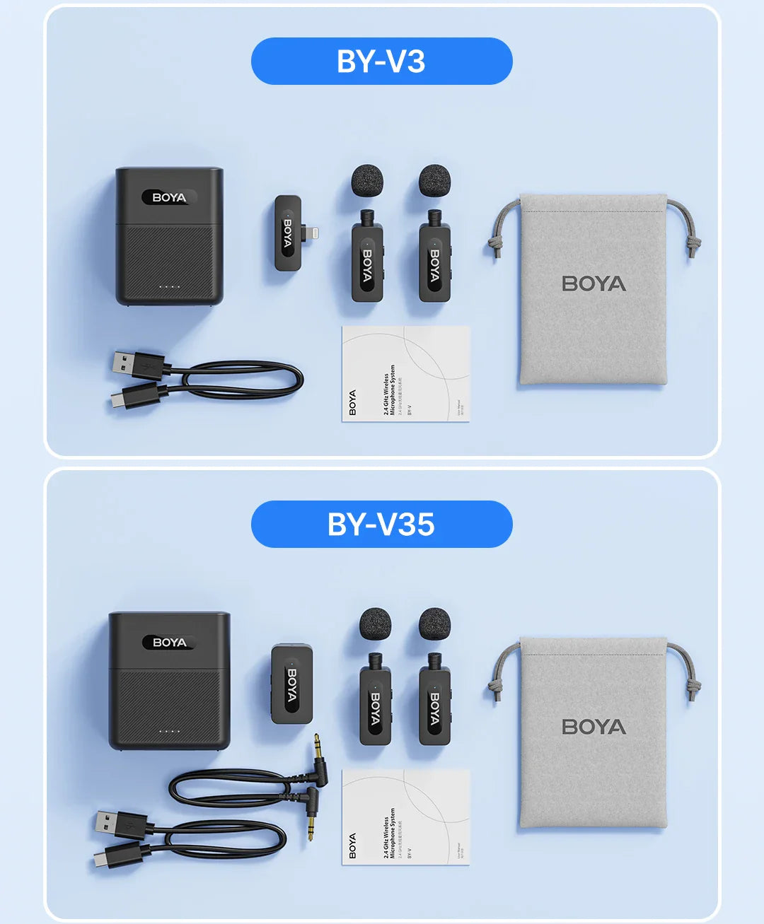 BOYA BY-V3 Wireless Lavalier Lapel Microphone – Noise-Cancelling Rechargeable Mic for iPhone, Android, Camera & Vlogging