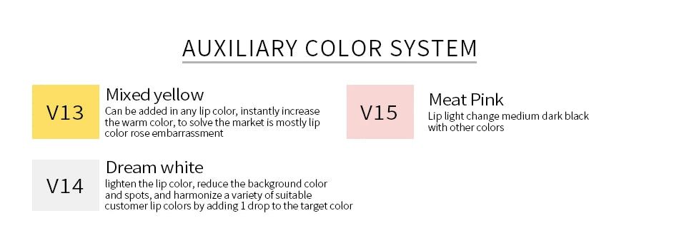 Borala 26 Colors 3ML Permanent Makeup Pigments – Tattoo Pigments for Lips, Eyebrows & Eyeliner, Sample Size for Beauty Art
