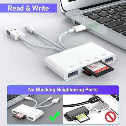 5-in-1 USB-C & Lightning Card Reader – SD/Micro SD OTG Adapter with Charging Port for iPhone, iPad, Android, Laptop & PC