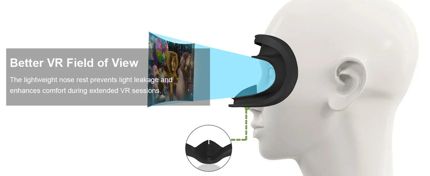 Oculus Quest 2 Face Pad Cover with Lens Protectors — Washable Silicone VR Cover for Meta Quest 2 Accessories