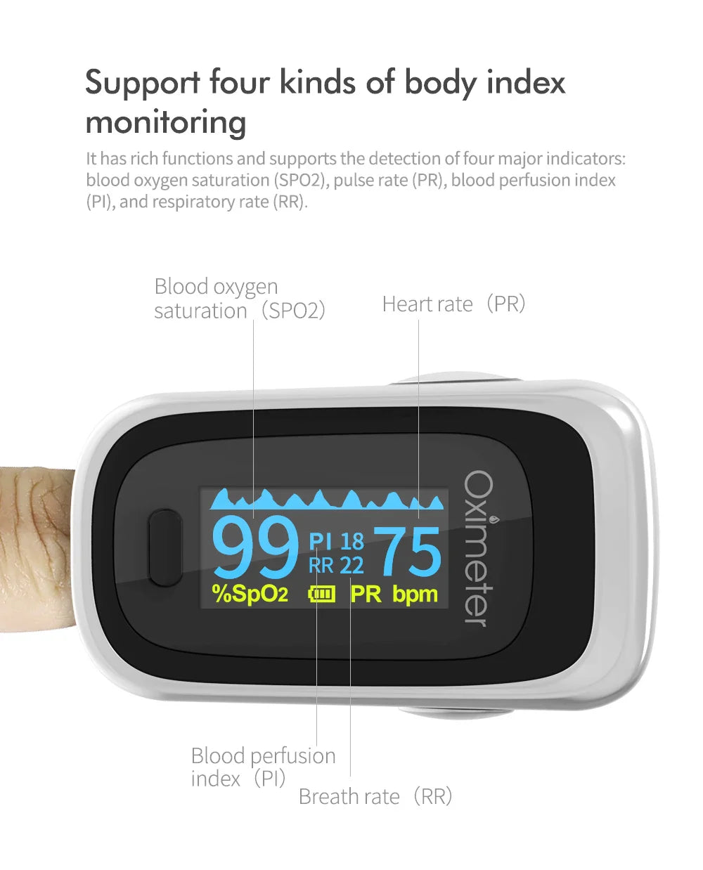 KIUZOU Finger Pulse Oximeter – SPO2, PR, PI, RR Blood Oxygen Saturation and Heart Rate Monitor with OLED Display