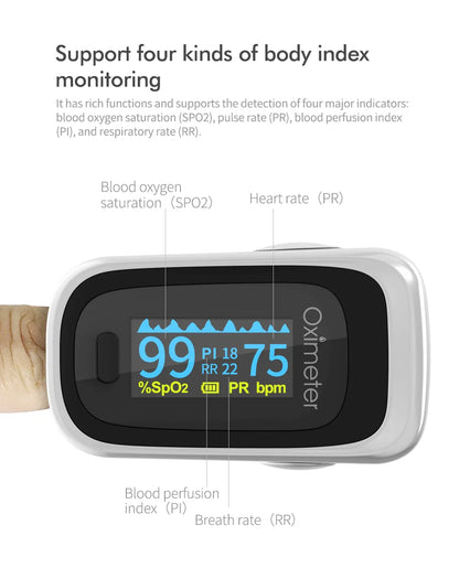 KIUZOU Finger Pulse Oximeter – SPO2, PR, PI, RR Blood Oxygen Saturation and Heart Rate Monitor with OLED Display