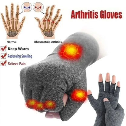 Compression Arthritis Gloves with Wrist Support – Joint Pain Relief Hand Brace for Men & Women, Therapy Wristband