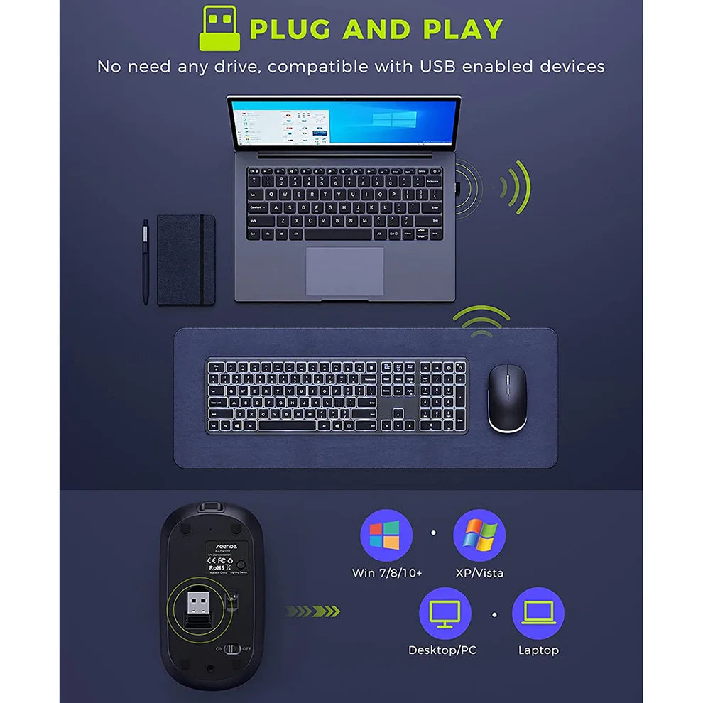 Wireless Backlit Keyboard and Mouse Combo – 2.4G USB Rechargeable Silent Full-Size Slim Set