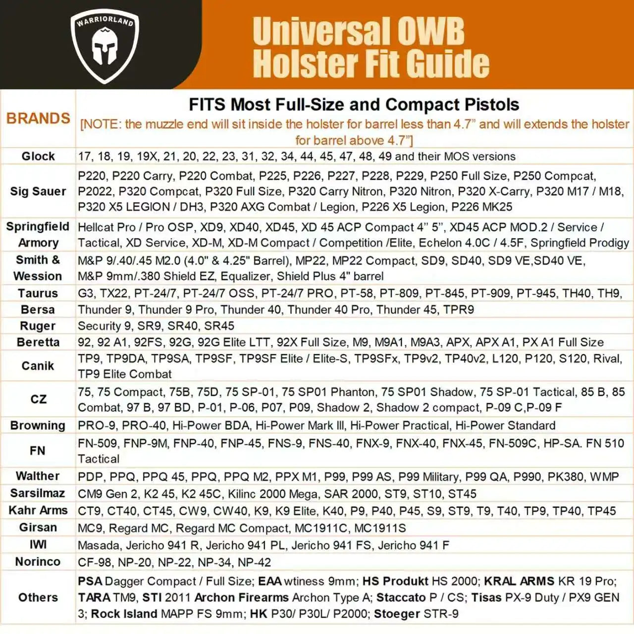 Universal Left-Hand Pistol Holster – Autolocking Polymer Case with Quick Draw Release