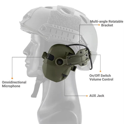 Active Helmet Mounted Earmuffs – Electronic Hearing Protection, Noise Reduction Headphones for Shooting & Hunting