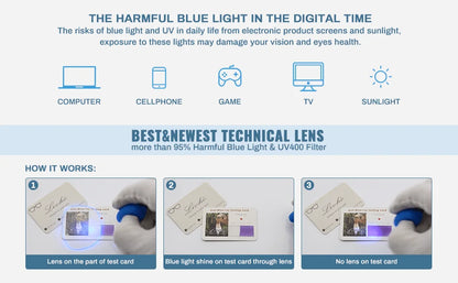 Clip-On Nose Reading Glasses – Anti-Blue Light Presbyopic Eyewear for Men & Women, 1.5 Magnification