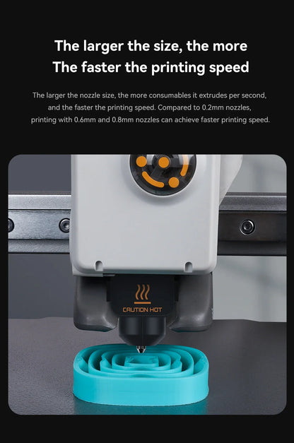 Hotend Kit for Bambu Lab A1 Mini 3D Printer – Hardened Steel Nozzle 0.2/0.4/0.6/0.8mm Assembly