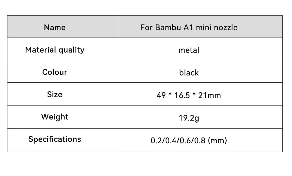 Bambu Lab A1 Mini Hotend Kit – 0.2/0.4/0.6/0.8MM Replaceable Nozzle for A1/A1 Mini 3D Printer Assembly