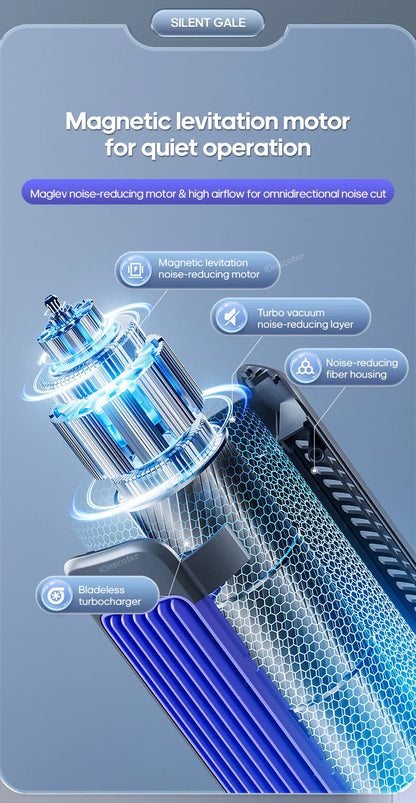 KINSCOTER Portable Air Conditioner Fan – 2000mAh Quiet Desktop Tower Fan, Wall-Mountable Non-Drilling Circulating Fan with 3 Adjustable Speeds