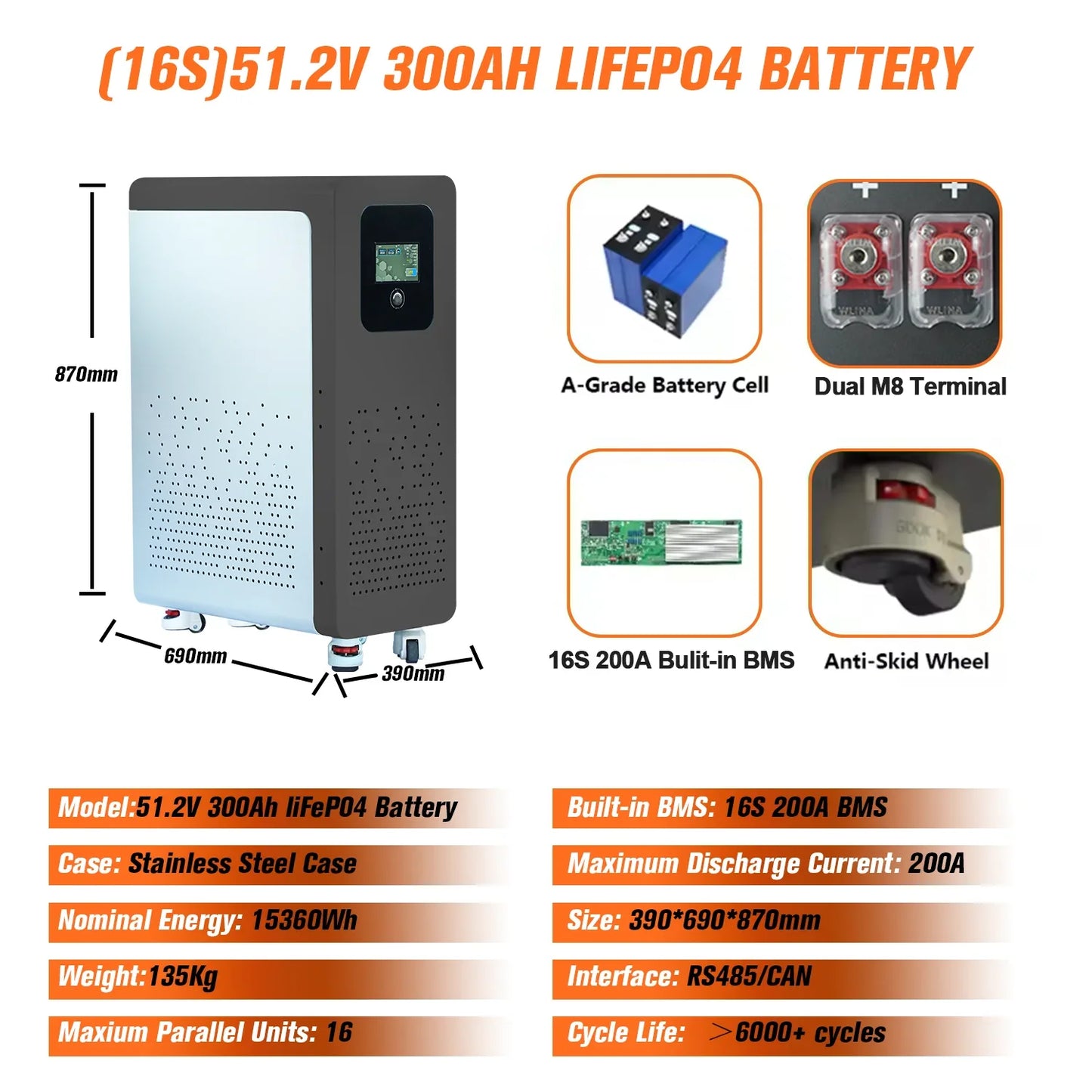 48V LiFePO4 Lithium Battery Pack – 30kWh, 100-600Ah, Built-in 200A BMS, 6000+ Cycles for Solar Systems (EU/PL Stock)