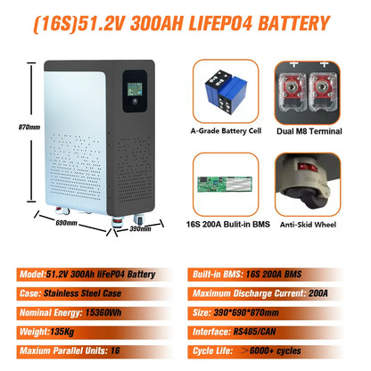 48V LiFePO4 Lithium Battery Pack – 30kWh, 100-600Ah, Built-in 200A BMS, 6000+ Cycles for Solar Systems (EU/PL Stock)