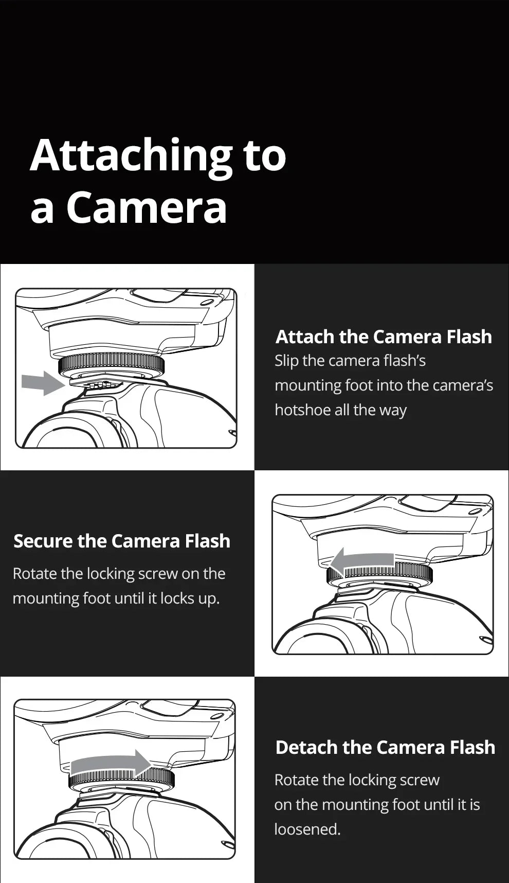 Godox TT600 2.4G Wireless Camera Flash – GN60 Speedlite Master/Slave for Canon, Nikon, Sony, Pentax, Olympus, Fuji, Lumix