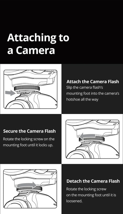 Godox TT600 2.4G Wireless Camera Flash – GN60 Speedlite Master/Slave for Canon, Nikon, Sony, Pentax, Olympus, Fuji, Lumix