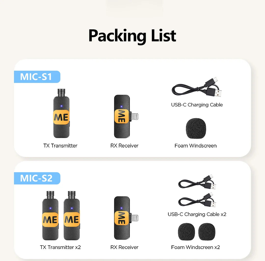 BOYA BY-V Wireless Lavalier Microphone – Professional Mini Mic for iPhone, iPad, Android, Live Broadcast, Gaming, Recording & Vlog