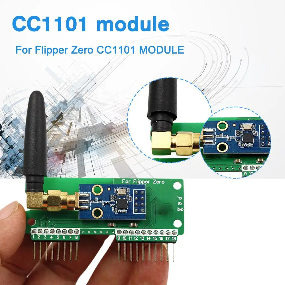 Flipper Zero WiFi & SubGHz 433MHz CC1101 Development Board – GPIO Mouse Module for Flipper Zero Modification