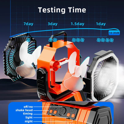 20000mAh Portable Rechargeable Fan — Battery-Operated Desk & Camping Fan with LED Light & Hook for Tent, Car, and Outdoor Trips