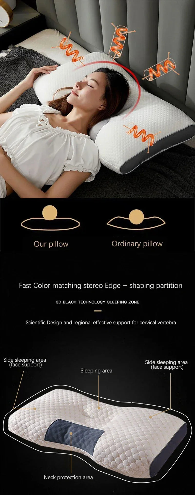 2024 New Neck Pillow – Cervical Orthopedic Soybean Fiber Massage Pillow for Sleep & Neck Protection