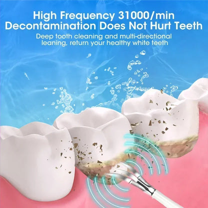 Electric Sonic Toothbrush 3-in-1 – Tartar Removal, Teeth Whitening, USB Charging, Replaceable Brush Head for Oral Care