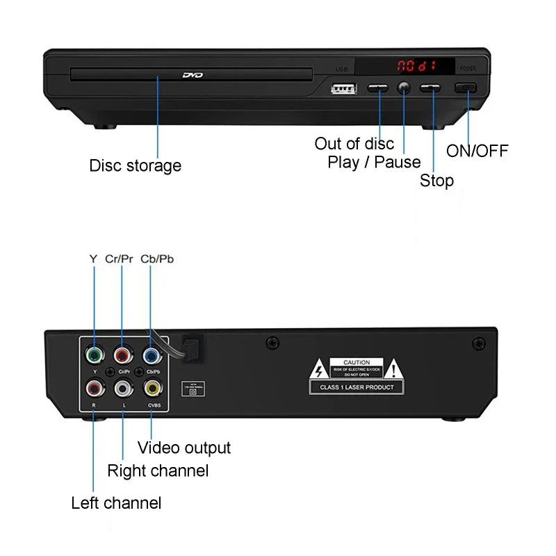 Multi-Region Full HD 1080P DVD Player – Multimedia Digital TV Disc Player for DVD, CD, MP3, MP4, RW, VCD, Home Theater System