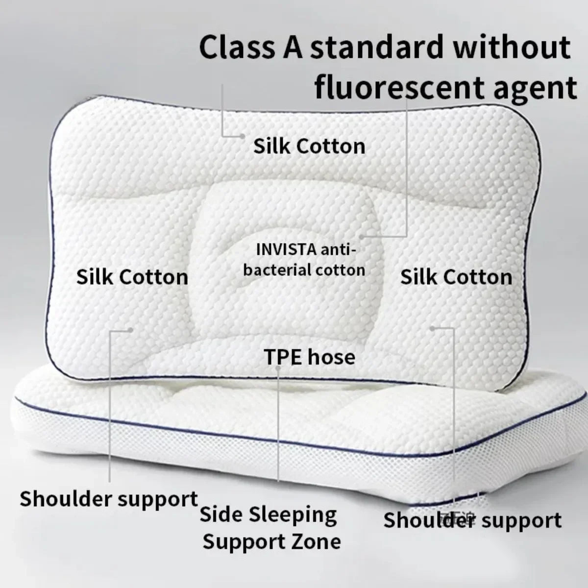 Baby Neck Pillow for Newborns – Nursing Cushion & Infant Bedding Accessory for Comfortable Sleep