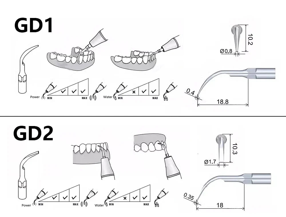 AZDENT 5pcs Dental Scaler Tips – Compatible with EMS, WOODPECKER, SATELEC, DTE, NSK Ultrasonic Scalers
