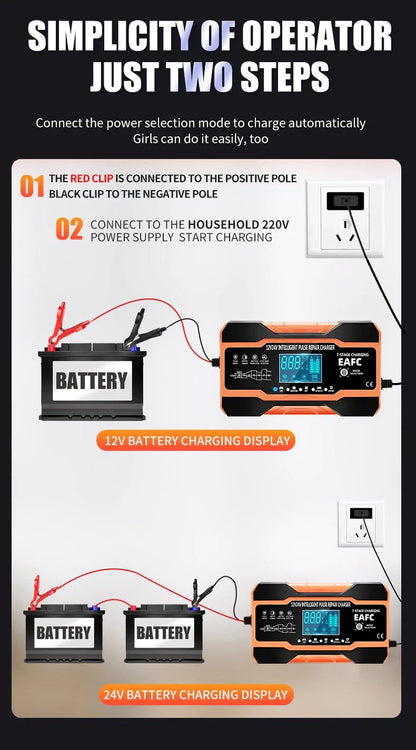12V/24V Smart Battery Charger — 10A/12A Fast Charger with 7-Stage Pulse Repair for AGM, GEL, WET Lead-Acid Car Batteries