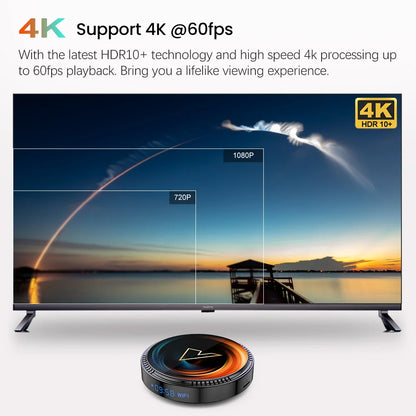 W2 ATV TV Box Android 11 – Amlogic S905W2, 4K AV1 Support, 2.4&5G Wifi, BT, Google Voice Remote, 2GB/16GB, 4GB/32GB, 64GB Smart TV Box