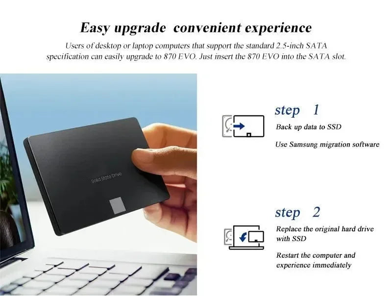 Lenovo 880 EVO SSD 1TB/2TB/4TB – Internal Solid State Drive SATA 3.0 for Laptop, Desktop, PC, PS4 & PS5