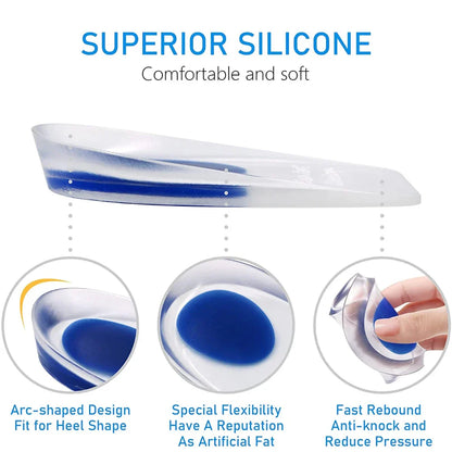 Medical Silicone Heel Protector Insoles – Inserts for Heel Spur Relief, Plantar Fasciitis Pain & Pressure Reduction