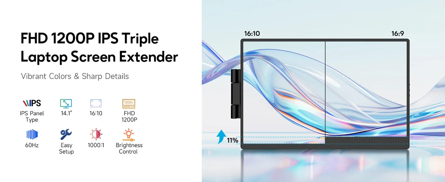Dopesplay 14.1" Portable Laptop Screen Extender – Dual/Triple FHD 1200P IPS Monitor for Windows, Mac & Android