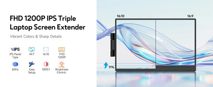 Dopesplay 14.1" Portable Laptop Screen Extender – Dual/Triple FHD 1200P IPS Monitor for Windows, Mac & Android