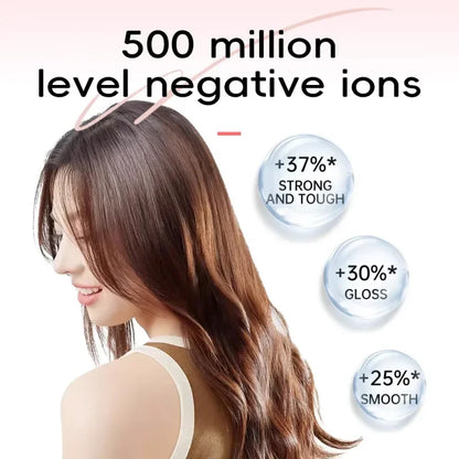 EU High-Speed Leafless Hair Dryer – Negative Ion Salon Diffuser Nozzle for Precise Styling