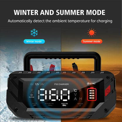 12V/30A & 24V/16A Smart Car Battery Charger — 6V/10A Motorcycle Battery Repair for AGM, GEL, Lithium & LiFePO4 Batteries