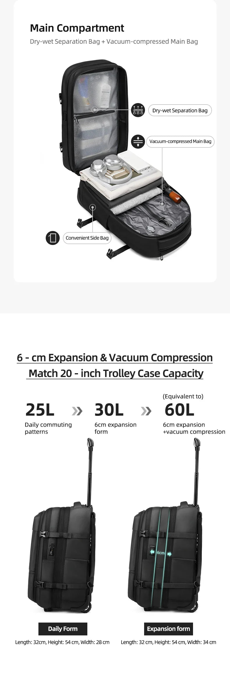 Travel Trolley Vacuum Compression Backpack — Wheeled Rolling Luggage Bag for Men, Boardable Business Travel