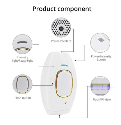 IPL Laser Hair Removal Device – 999,999 Flashes Painless Epilator for Women, Permanent At-Home Bikini & Body Hair Removal
