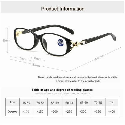 Women's Fox Anti-Blue Light Reading Glasses – Fashion Presbyopic Eyewear +1.0 to +4.0 Computer Prescription Glasses