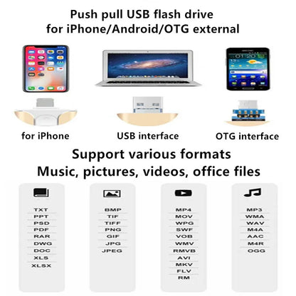 High-Speed USB Flash Drive – 512GB/256GB External Storage Pen Drive for iPhone, Android & PC, Portable Data Memory Stick for Photos, Videos & File Transfer