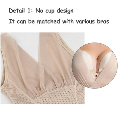 Postpartum Shapewear Tummy Suits: Women's Slimming Burn Fat Shapers, Waist Control Full Body Shaper - Waist Trainer Corset