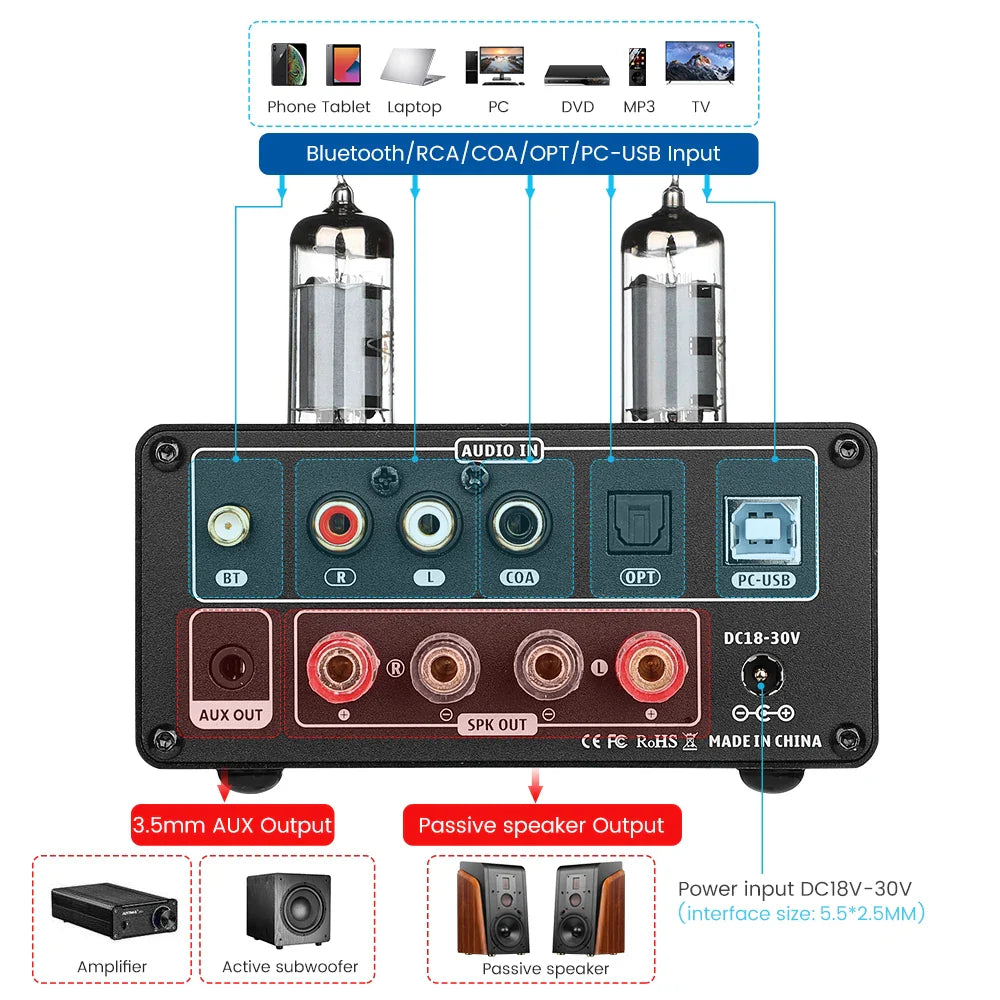 AIYIMA Audio T9 HiFi Bluetooth 5.0 Vacuum Tube Amplifier – USB DAC, COAX, OPT, VU Meter Stereo Amplifier for Speakers